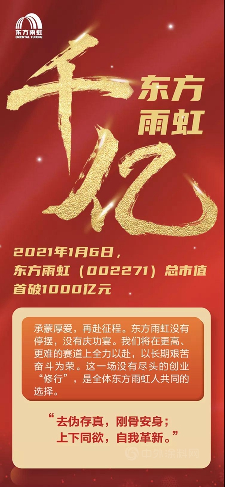 东方雨虹总市值首破1000亿！