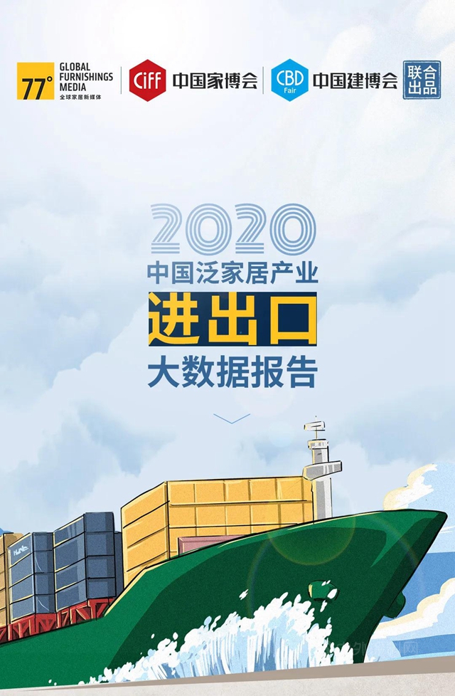 2020中国泛家居产业进出口大数据报告