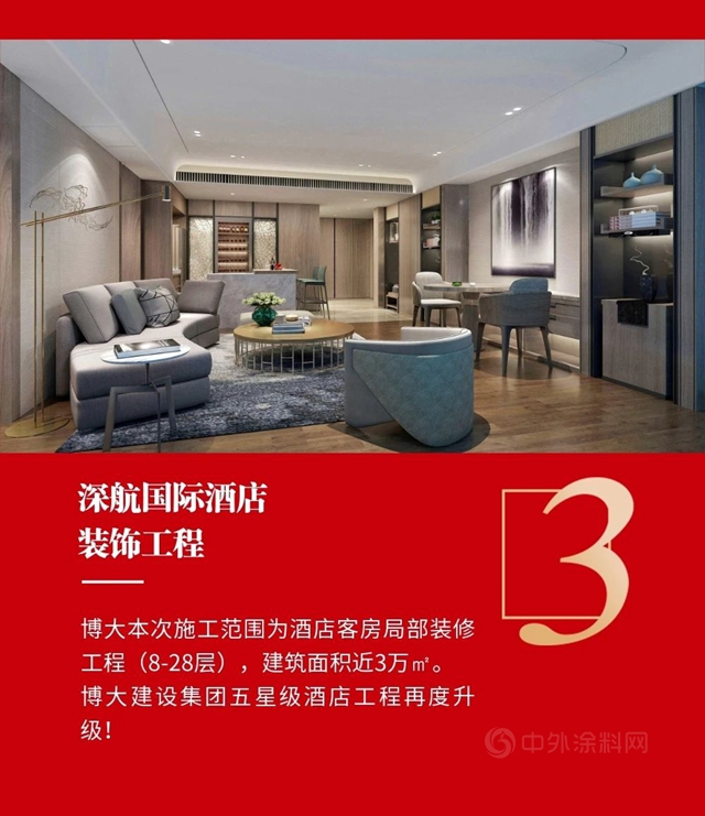 138.42亿！博大建设集团2020年再创发展奇迹！
