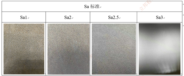 抛丸工艺标准及现场应用说明