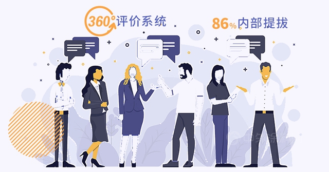 荣耀再续！亨斯迈荣膺“中国杰出雇主2021”认证