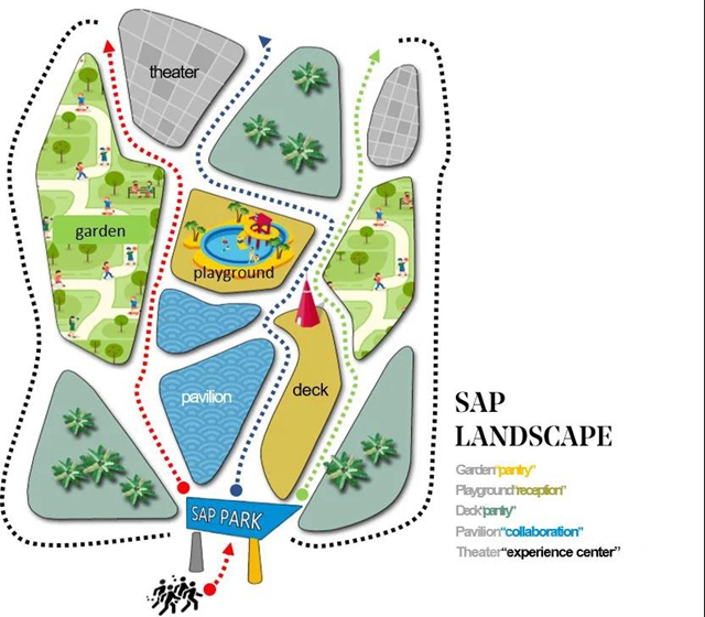 城市节奏 SAP思爱普上海办公设计欣赏