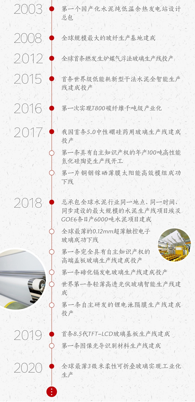建材人的《企业文化手册》来啦，一起文化溯源吧！