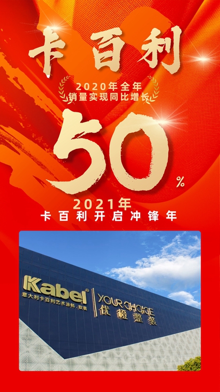 卡百利艺术涂料2020年销售额同比增长50%