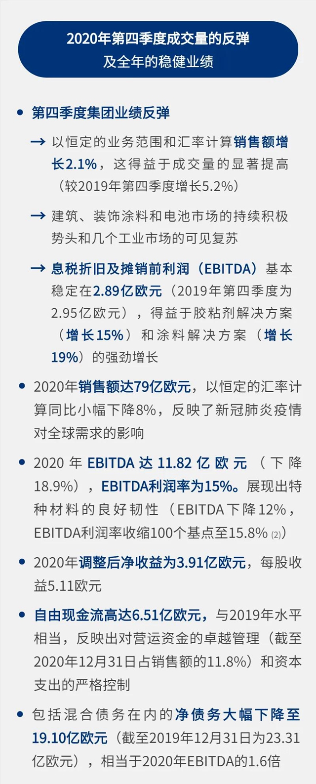 阿科玛2020年度财报