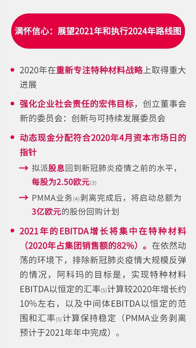 阿科玛2020年度财报