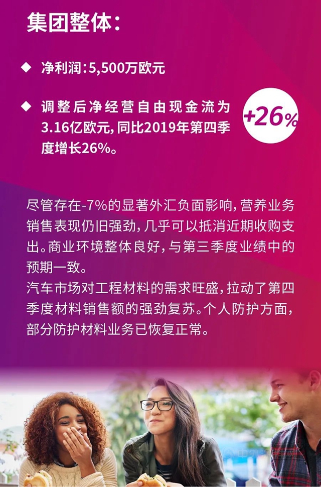 帝斯曼发布2020全年业绩报告
