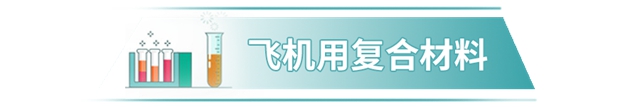 “绝密配方”，将创新照进现实