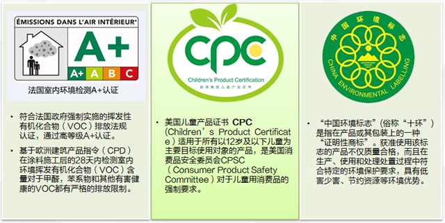 9“0”级新同学“小猪”墙面漆前来报道 ——紫荆花与妙想空间联名新产品上市啦！