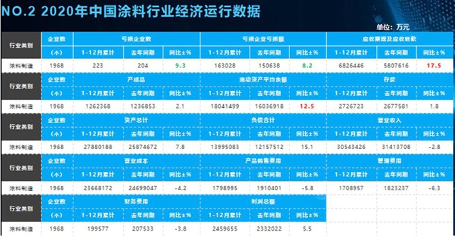 刘杰：主动求变应对市场不确定因素