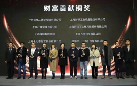 金力泰获得上海杭州湾园区2020年度“进步最快奖”和“财富贡献铜奖”