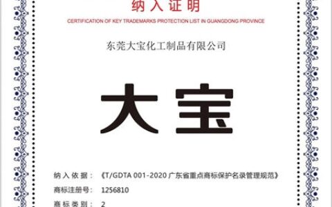 再获权威认可！大宝漆商标被纳入广东省重点商标保护名录
