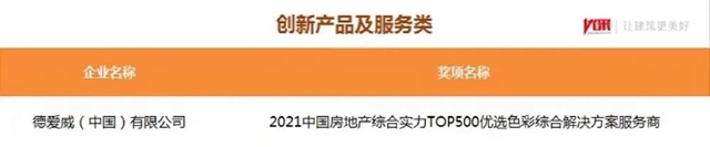 东方雨虹及旗下六大品牌获评“2021中国房地产开发企业500强首选供应商服务商品牌”