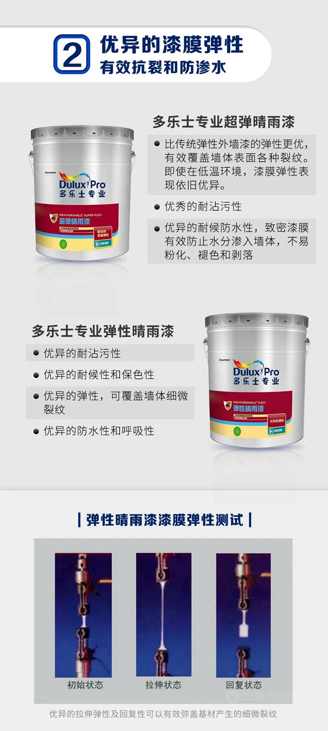 多乐士专业晴雨漆，全面抵御气候变化