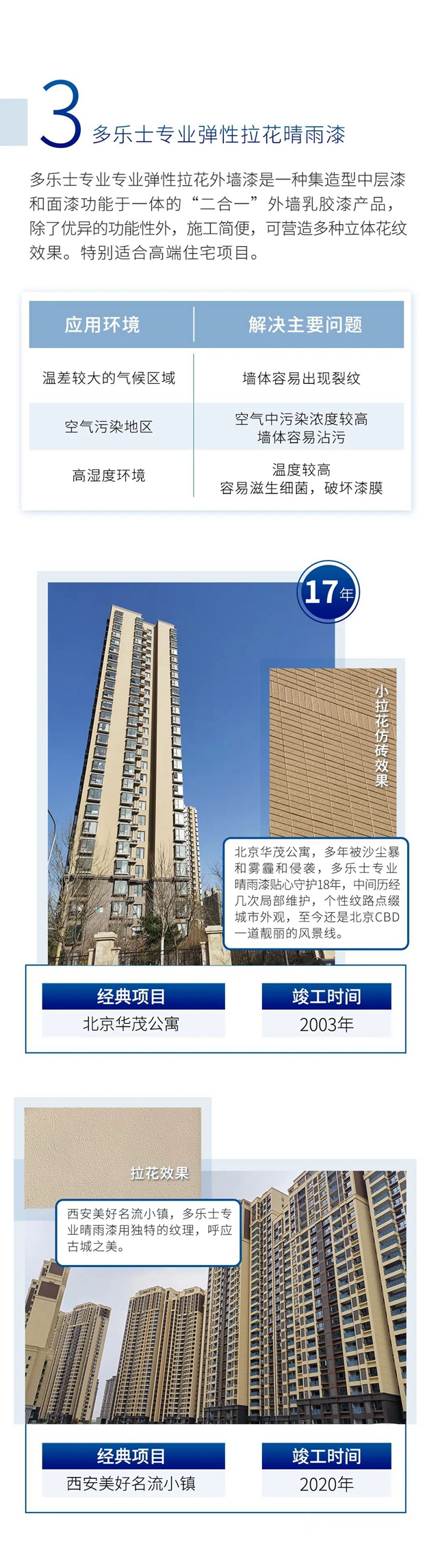 多乐士工程案例│历经岁月洗礼，品质永不磨灭的晴雨漆