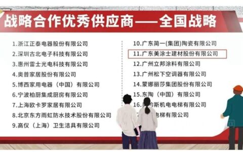美涂士荣获招商蛇口全国战略合作优秀供应商