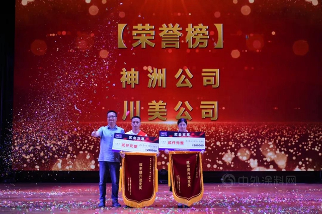 美涂士2020年度表彰暨2021年度誓师大会特别报道