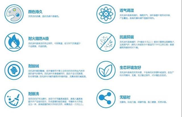 对比传统乳胶漆、硅藻泥、壁纸，为什么我们更推荐无机涂料？