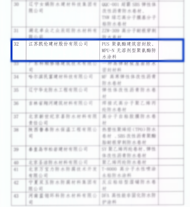 凯伦股份入选首批全国城镇老旧小区改造创新推荐产品