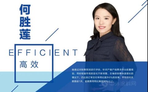 科顺荣誉墙 | 效率先锋，高质高效树标杆