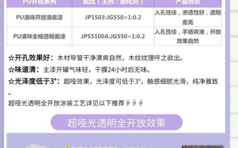 紫荆花之特色产品 超哑光透明全开放涂装