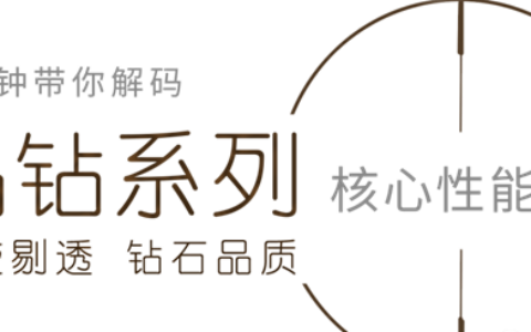 美涂士 「新中式」涂装，尽显木韵之美！晶钻系列惊艳上线！