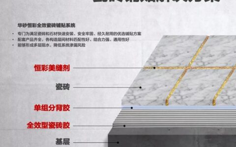 【东方雨虹】华砂恒彩全效瓷砖铺贴解决方案，让家历久弥新