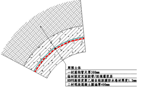 【东方雨虹】再看南水北调 重温“治水”经典