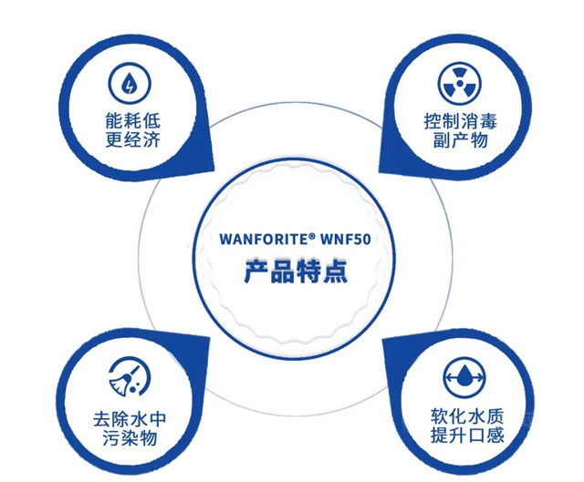 万华化学WANFORITE® WNF50纳滤净水产品 | 推动市政用水优质革新