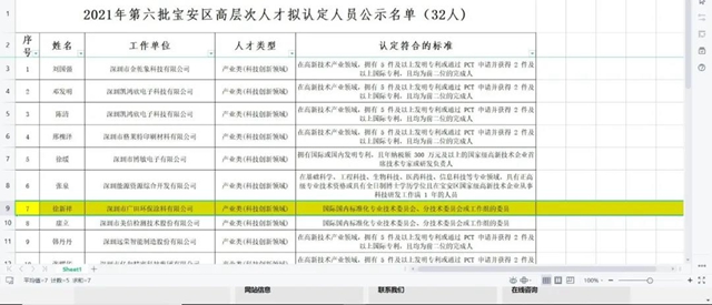 广田涂料徐新祥总工荣获深圳市宝安区高层次人才！