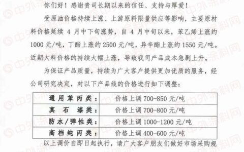 巴德富涨价了