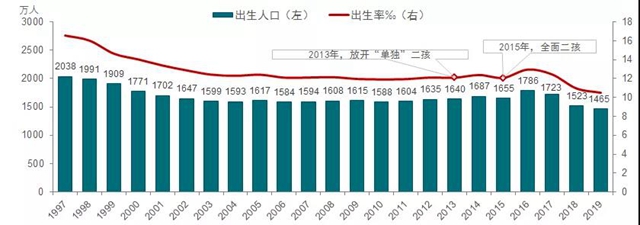 关注城市群、都市圈发展模式——凯伦高分子产业园坐拥无限可能