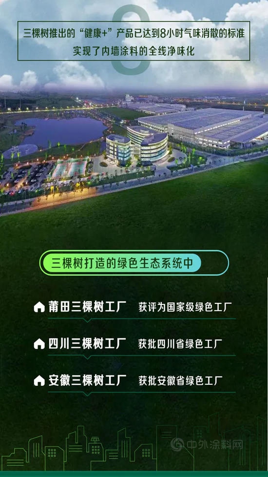 世界环境日丨三棵树坚持科技创新，众多环境友好型高新产品赋能绿色建筑发展