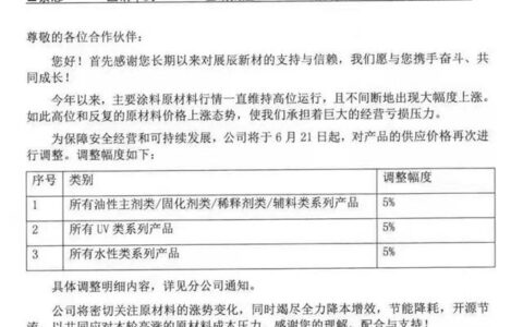 展辰新材家具漆产品价格上调5%