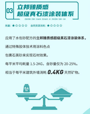 从18000吨到80吨 立邦从一面墙开始提升自然资源利用率