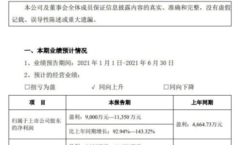 半年盈利最高预增519%，钛白粉企业个个成了“聚宝盆”!