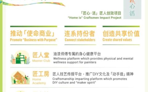 叶氏化工出版《2020环境﹑社会及管治报告》