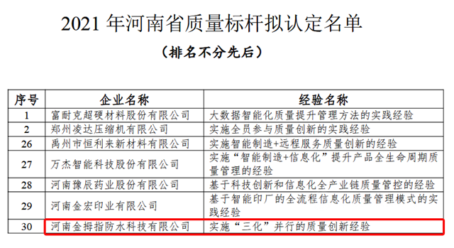 北新建材：当选、获奖、签约……这一波好消息请查收