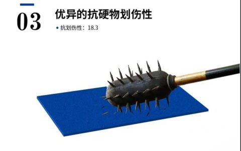 秀珀产品 | 无溶剂环氧超耐磨防滑罩面漆，一款“超能力”地坪产品