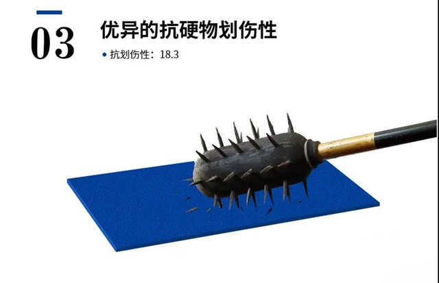 秀珀产品 | 无溶剂环氧超耐磨防滑罩面漆，一款“超能力”地坪产品