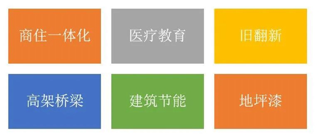 嘉宝莉大建涂与昌建集团达成合作，共建幸福美好家