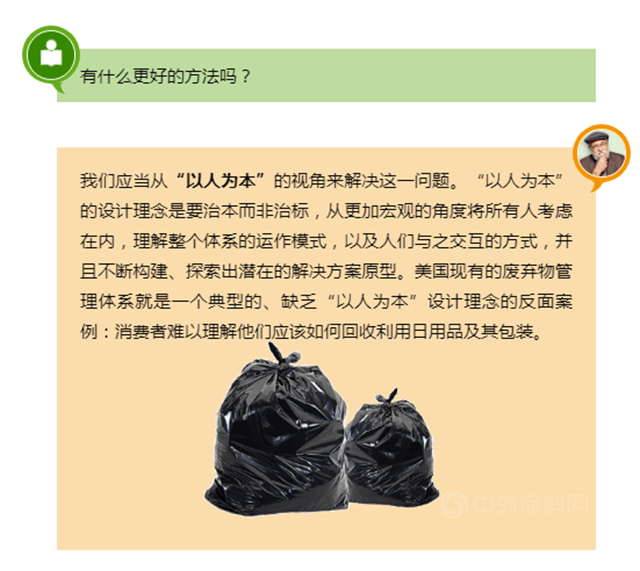 巴斯夫：无“圾”之谈：废弃物是一种设计缺陷