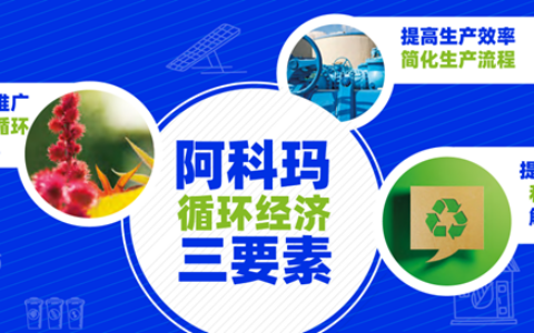 K Study丨阿科玛助力循环经济发展三要素（一）