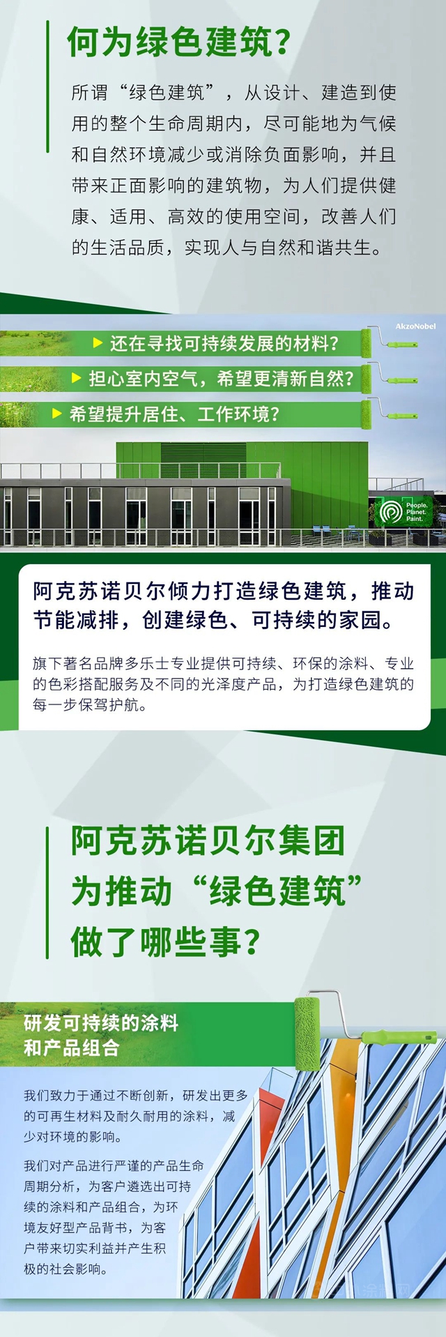 多乐士品牌动态|倾力打造绿色建筑，响应“双碳”政策
