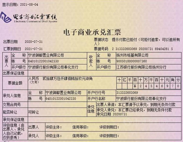 复盘恒大事件，三棵树只是冰山一角