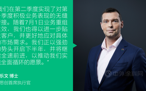 科思创财报 | 二季度表现抢眼，盈利势头强劲