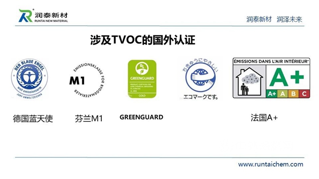 供应链峰会精彩演讲——润泰新材：成膜助剂的发展与未来