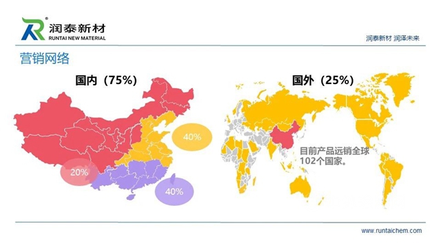 供应链峰会精彩演讲——润泰新材：成膜助剂的发展与未来