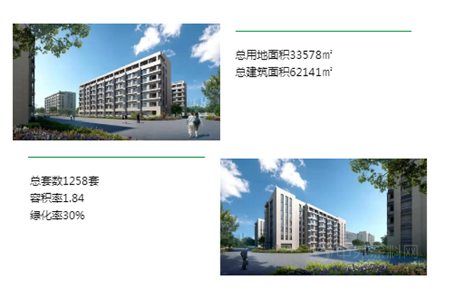 长筑久安 I 三棵树防水助力上海公共服务租赁性配套用房建设