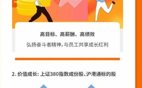 一图看懂亚士创能2021年半年报